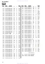 Preview for 46 page of Sony XR-C540RDS Service Manual