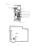 Предварительный просмотр 21 страницы Sony XR-C543SP Service Manual