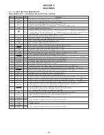 Предварительный просмотр 22 страницы Sony XR-C543SP Service Manual