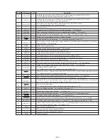 Предварительный просмотр 23 страницы Sony XR-C543SP Service Manual