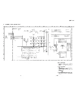 Предварительный просмотр 30 страницы Sony XR-C543SP Service Manual