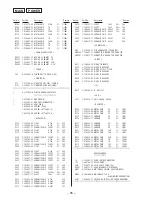 Предварительный просмотр 41 страницы Sony XR-C543SP Service Manual