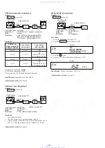 Preview for 16 page of Sony XR-C550RDS Service Manual