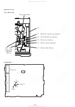 Preview for 18 page of Sony XR-C550RDS Service Manual