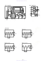 Preview for 21 page of Sony XR-C550RDS Service Manual