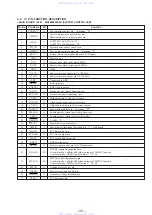 Preview for 25 page of Sony XR-C550RDS Service Manual