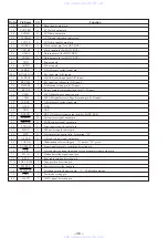 Preview for 26 page of Sony XR-C550RDS Service Manual