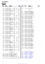 Preview for 44 page of Sony XR-C550RDS Service Manual