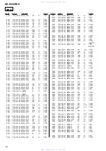 Preview for 46 page of Sony XR-C550RDS Service Manual