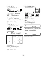 Preview for 15 page of Sony XR-C6100 Service Manual