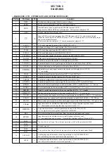 Предварительный просмотр 19 страницы Sony XR-C6103SP Service Manual