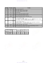 Предварительный просмотр 21 страницы Sony XR-C6103SP Service Manual