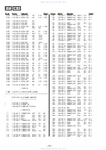 Предварительный просмотр 32 страницы Sony XR-C6103SP Service Manual