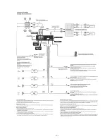 Preview for 7 page of Sony XR-C6120 Service Manual