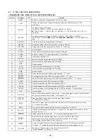 Preview for 24 page of Sony XR-C6120 Service Manual