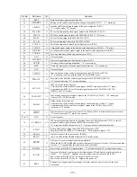 Preview for 25 page of Sony XR-C6120 Service Manual