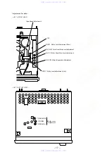 Предварительный просмотр 17 страницы Sony XR-C6200 Service Manual