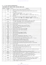 Предварительный просмотр 26 страницы Sony XR-C6200 Service Manual