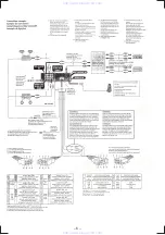 Предварительный просмотр 6 страницы Sony XR-C6220R Service Manual