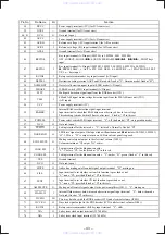 Предварительный просмотр 31 страницы Sony XR-C6220R Service Manual