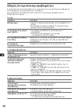 Предварительный просмотр 110 страницы Sony XR-C7200R Operating Instructions Manual