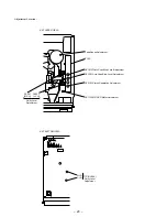 Предварительный просмотр 20 страницы Sony XR-C7200R Service Manual