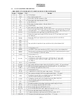 Предварительный просмотр 21 страницы Sony XR-C7200R Service Manual