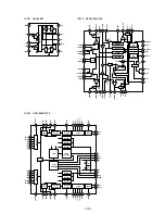 Предварительный просмотр 30 страницы Sony XR-C7200R Service Manual