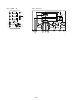 Предварительный просмотр 31 страницы Sony XR-C7200R Service Manual