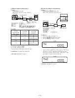 Предварительный просмотр 15 страницы Sony XR-C7220 Service Manual