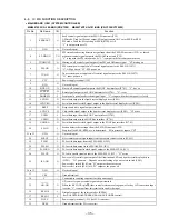 Предварительный просмотр 27 страницы Sony XR-C7220 Service Manual