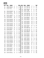 Предварительный просмотр 38 страницы Sony XR-C7220 Service Manual