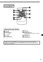 Preview for 175 page of Sony XR-C7220R Operating Instructions Manual