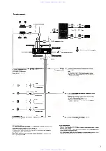 Preview for 7 page of Sony XR-C7350X Service Manual