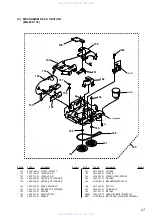 Preview for 27 page of Sony XR-C7350X Service Manual