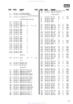 Preview for 31 page of Sony XR-C7350X Service Manual