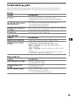 Preview for 23 page of Sony XR-C750 Operating Instructions Manual