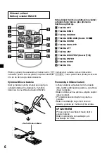 Предварительный просмотр 48 страницы Sony XR-C7500R Operating Instructions Manual