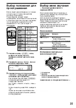 Предварительный просмотр 193 страницы Sony XR-C7500R Operating Instructions Manual