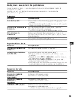 Предварительный просмотр 67 страницы Sony XR-C750RDS Operating Instructions Manual