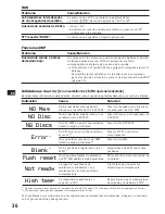 Предварительный просмотр 68 страницы Sony XR-C750RDS Operating Instructions Manual