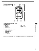 Предварительный просмотр 99 страницы Sony XR-C750RDS Operating Instructions Manual