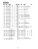 Preview for 58 page of Sony XR-C8100R Service Manual