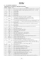 Предварительный просмотр 18 страницы Sony XR-C8200 Service Manual