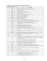 Предварительный просмотр 19 страницы Sony XR-C8200 Service Manual