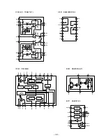 Предварительный просмотр 28 страницы Sony XR-C8200 Service Manual