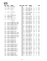 Предварительный просмотр 37 страницы Sony XR-C8200 Service Manual