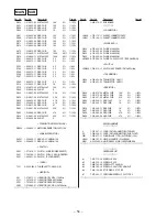 Предварительный просмотр 39 страницы Sony XR-C8200 Service Manual