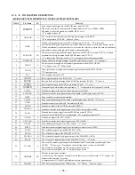 Предварительный просмотр 36 страницы Sony XR-C8220 Service Manual