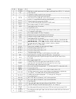 Предварительный просмотр 37 страницы Sony XR-C8220 Service Manual